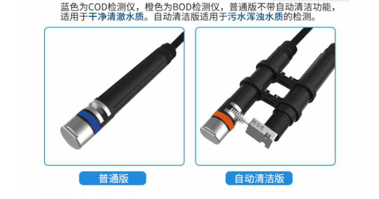 污水處理需要水質(zhì)COD和BOD檢測儀